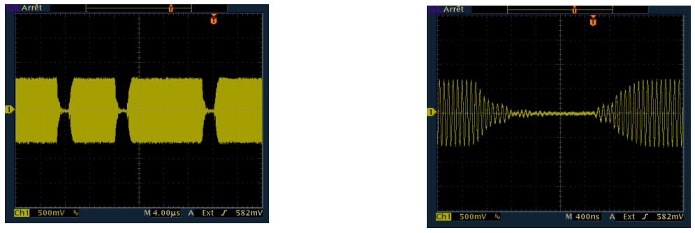 13.56 Mhz Signal Analysis