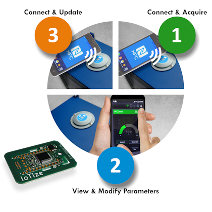 NFC 3-stroke configuration with TapNLink