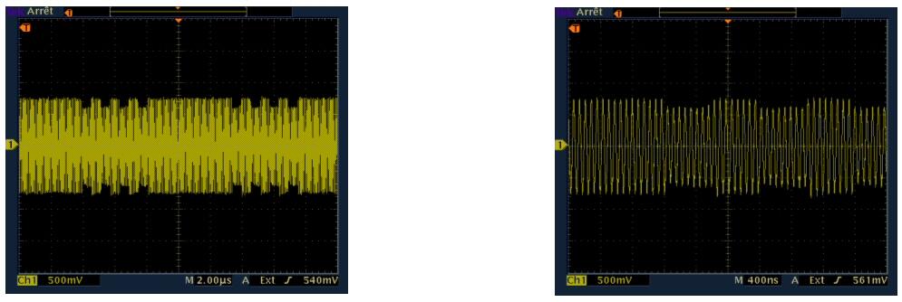 13.56 Mhz Signal Analysis