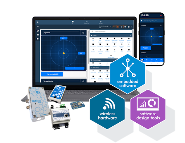 Iotize no-code iot solution