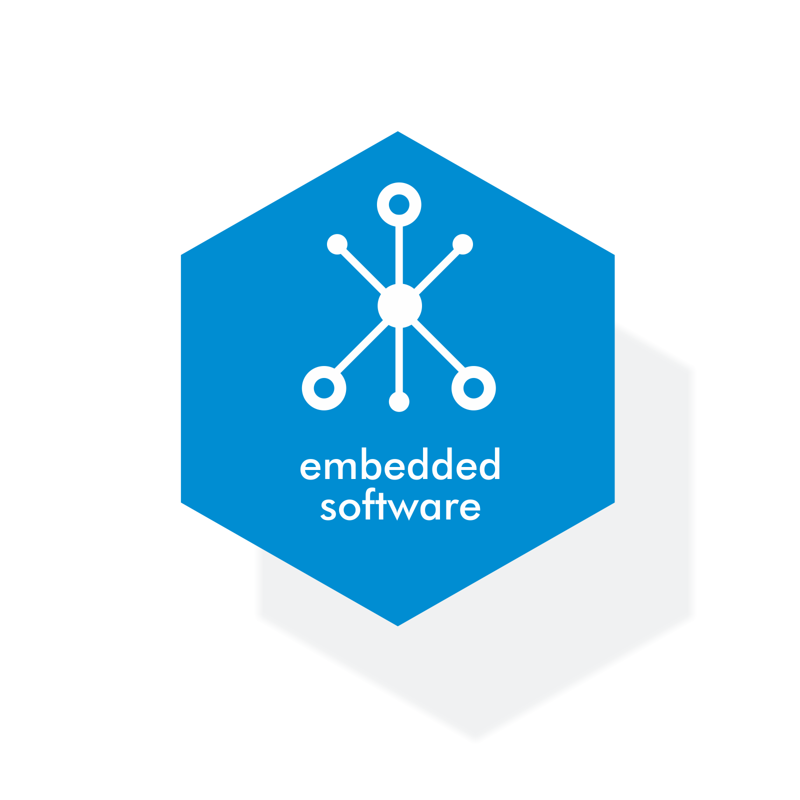 Duetware for no-code IoT