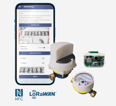 Telemetry for Water Networks