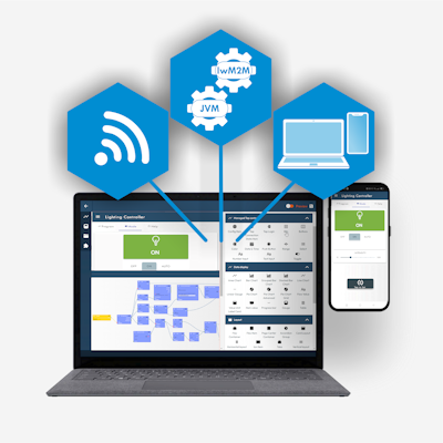 Do-It-Yourself IoT Solution