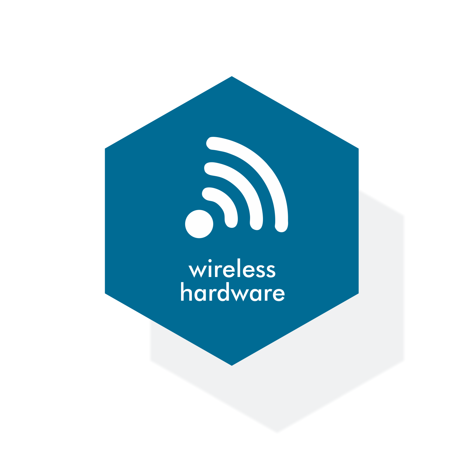 Qualified Wireless Designs